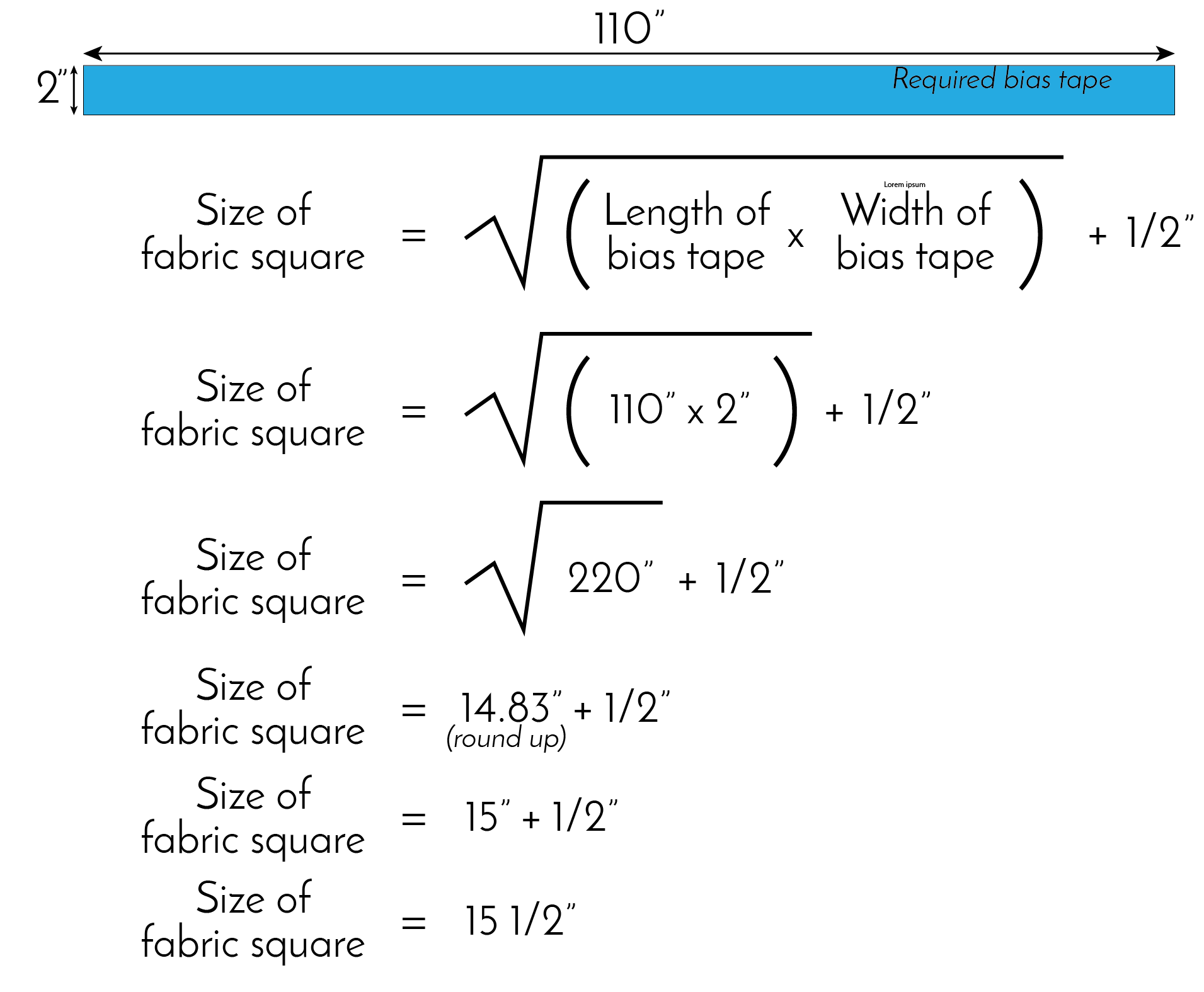 Standard formula with rounding - 110"