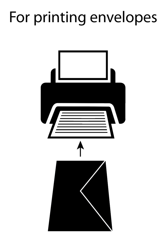 Envelope printing instructions