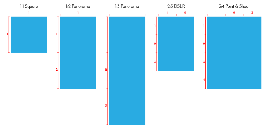 Standard art ratios