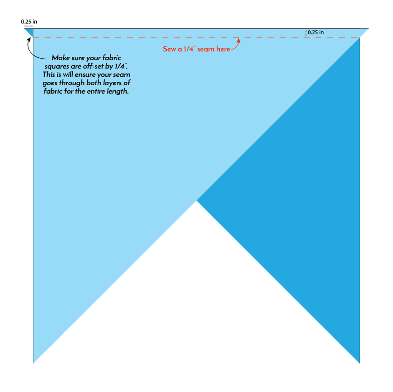 Align triangles