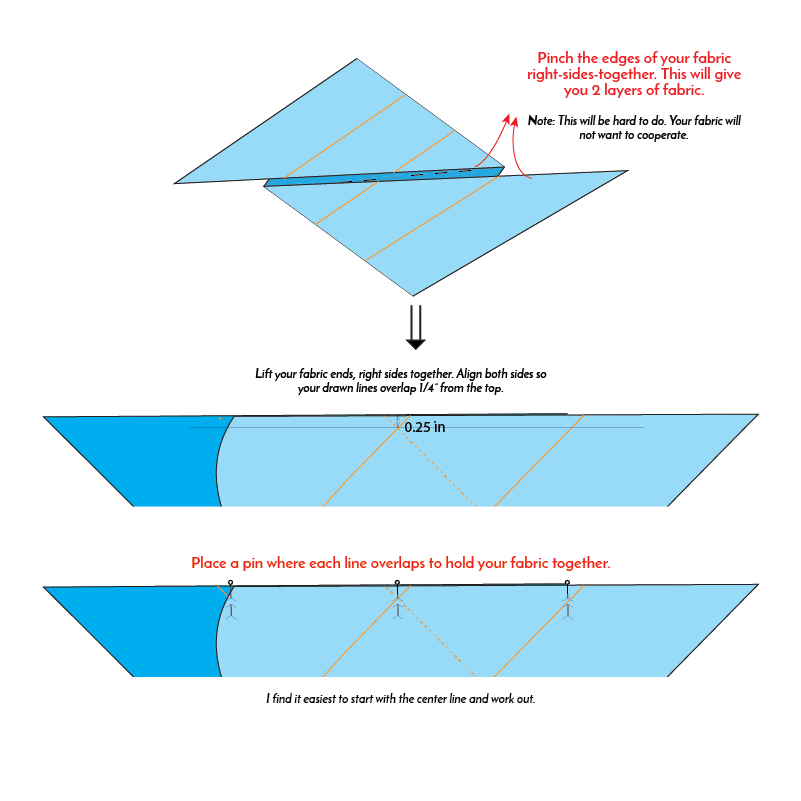 How to Make Continuous Bias Tape Binding! – Intensely Distracted