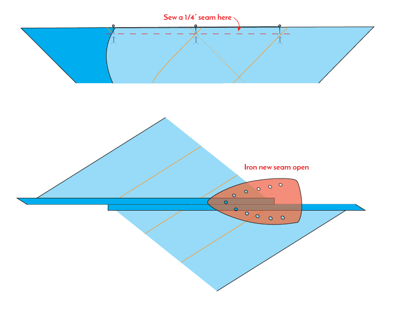 How to Make Continuous Bias Binding Tape - Mythic Seam