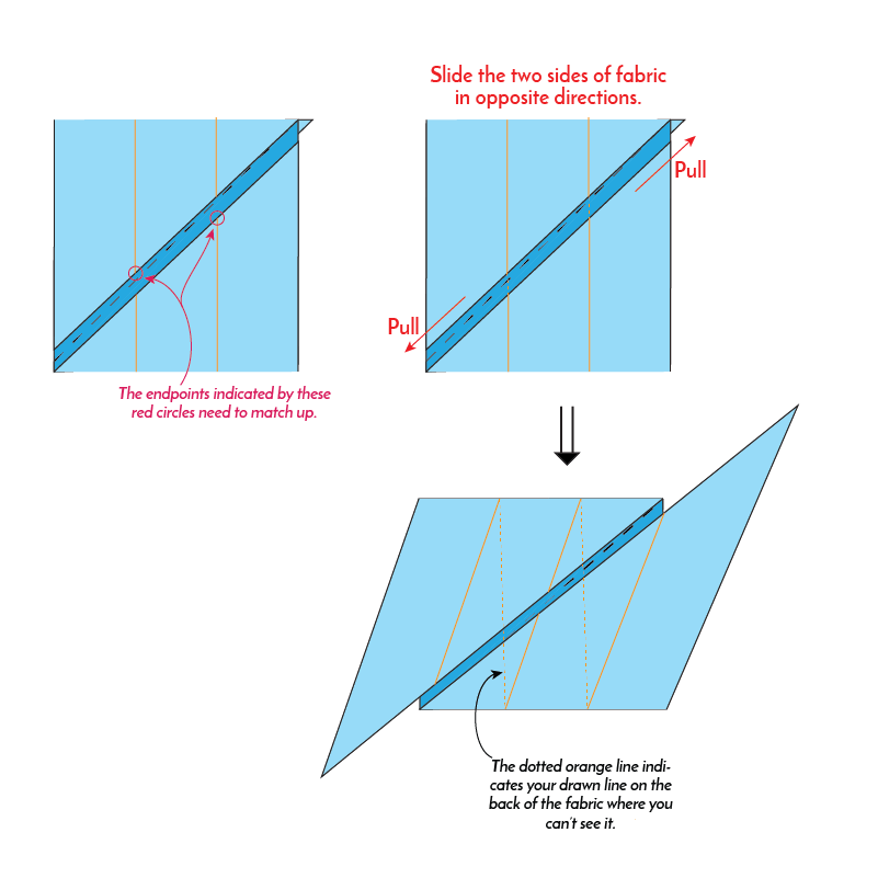 Step by Step Directions For Making Continuous Double Fold Bias Tape - My  Humble Home and Garden