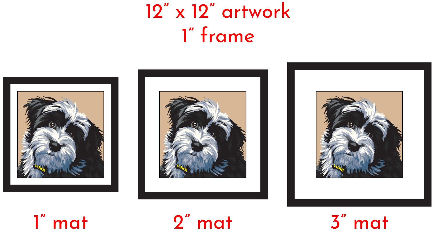 Example mat sizes