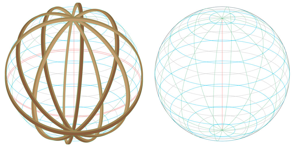 Developing the glass globe